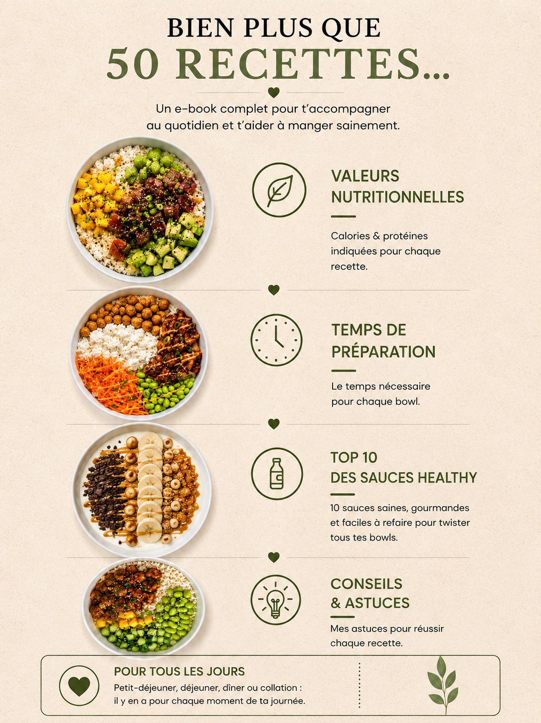 50 recettes de bowls healthy